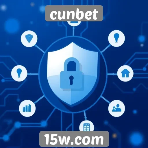 Aspectos de segurança na plataforma cunbet